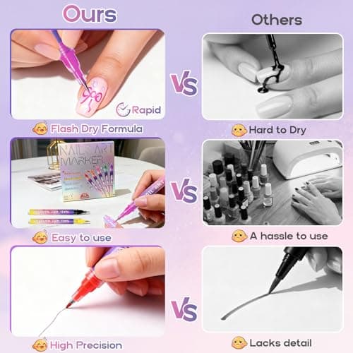 Nail Art Pens for Painting Nails 12 Colors Nail Art Markers Set with 0.5 mm Fine Tip Nail Doodle Pens for Girls Kids Women - Thumbnail 6