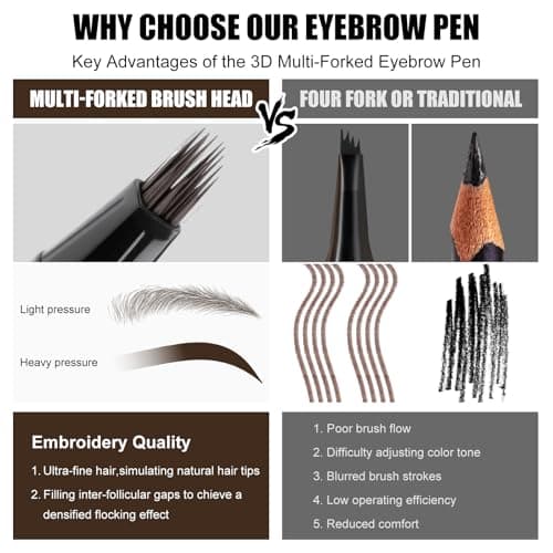 HECI BEAUTY Microblading Eyebrow Pen for Women, 0.1mm Ultra Brush-Tip Long-Lasting Liquid 4D Brow Pen, Natural Hair-Like Brow Pencil, Smudge-Proof & Sweatproof, For Beginners & Sensitive Skin, Brown - Thumbnail 5