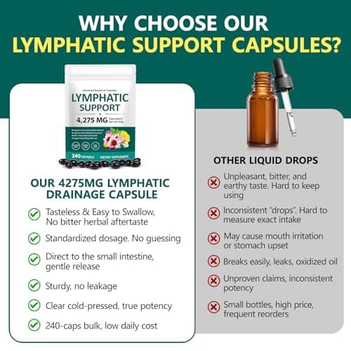 Organic Lymphatic Drainage Supplements 4275mg | 21-in-1 Herbal Blend with Echinacea, Dandelion, Burdock Root & Red Clover | Lymphatic Support Capsules for Immune Health & Fluid Balance | 240 Softgels - Thumbnail 2