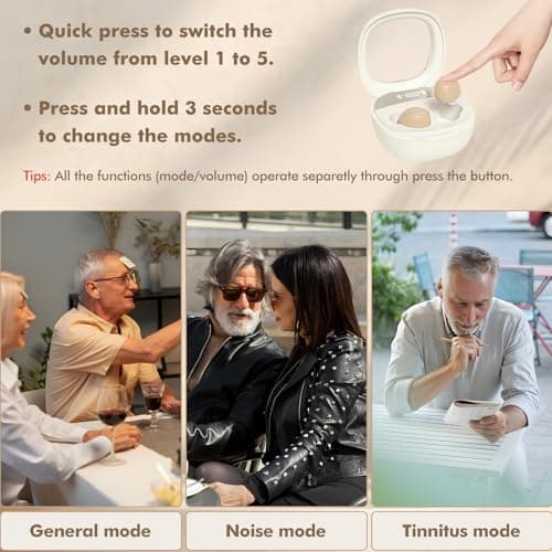 AuyeeSnc OTC Hearing Aids for Seniors Rechargeable Hearing Amplifiers with Noise Cancelling for Mild to Moderate Hearing Loss, In Ear Nearly Invisible, Auto On/Off, Memory Functions, Portable Charging Case, LED Display Elderly-Friendly - Thumbnail 4