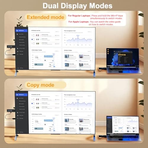 2026Upgrade Wireless HDMI Transmitter and Receiver, Plug&Play 2.4G/5G Wireless HDMI Extender Kit, 492ft/150m, 4K Decode 1080P@60Hz, Work for Video/Audio to Monitor from Laptop/PC/Projector - Thumbnail 6