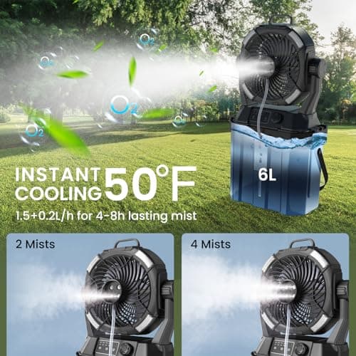MAGTHIC Misting Fan Portable for Outside Patios- 20000mAh Rechargeable Battery Powered fan, 3 LED Light Modes & Stepless Speed Control Camping Mister Fan Outdoor with 6L Bucket, Remote Control - Thumbnail 2