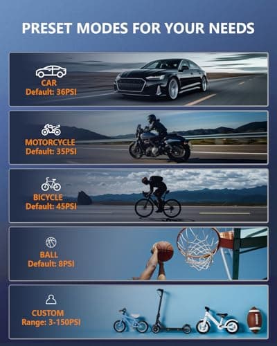 Nikacos Tire Inflator Portable Air Compressor, 150 PSI Rechargeable Air Pump with Digital Pressure Gauge and LED Light, Smart Auto-Off Tire Pump for Car, Motorcycle, Bike, Ball - Thumbnail 6