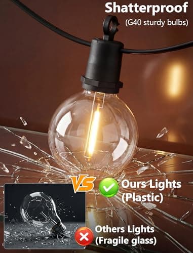 LED Outdoor String Lights, 50FT 25 G40 Bulbs Shatterproof Patio Lights, Commercial IP65 Waterproof Hanging Connectable Warm White Patio Lighting for Backyard Balcony Porch Bistro Cafe, Home Decor - Thumbnail 5