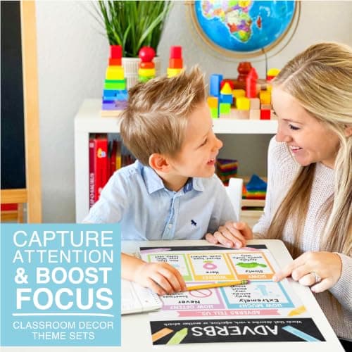 Parts of Speech Posters for Classroom Must Haves - 12 English Grammar Posters for Classroom, Writing Process Language Arts Elementary & Middle School, ELA 3rd 4th & 5th Grade Chalk Teacher Must Haves - Thumbnail 2