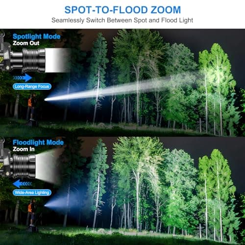 TDT Rechargeable Headlamp with White/Green/UV/Black Light LED Head Lamp,High Lumens Super Bright 24 Modes Comfortable Waterproof Headlight for Hardhat Hunting Hiking Pet Urine Detection(3-Color-5) - Thumbnail 6