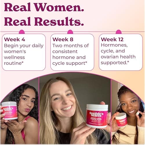 Myo-Inositol & D-Chiro Inositol 2000mg Per Serving for Women - Inositol 40:1 Formula with Spearmint, Vitamin D3, Zinc & Magnesium - Hormone Balance for Women, Ovarian Support - 120 Capsules - 1Pack - Thumbnail 5