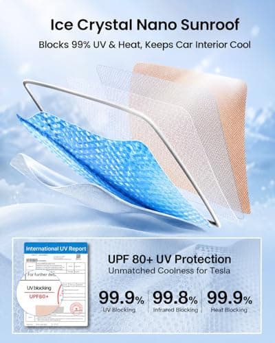 ONIONDUOLA Sunshade Roof for Tesla Model Y Juniper, UV-Resistant Sun Protection Cover, Easy Installation, Interior Preservation，Black - Thumbnail 4