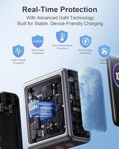 100W USB C Charger Block,3-Port PD PPS GaN Compact Foldable Plug,Smart Display Touch Control,Fast Charger with 5ft Cable for MacBook Pro/Air, iPad Pro, iPhone 17/16/15 Series,Pixel 9/8 Series,Laptop - Thumbnail 5
