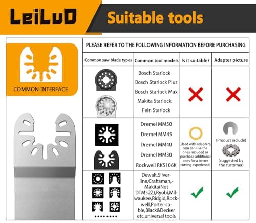 LEILUO 6Pcs Diamond Oscillating Multi Tool Blades Kit for Grout Removal Fit DeWalt Milwaukee Makita Ryobi and More - Thumbnail 2