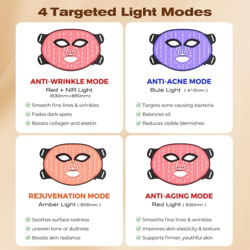 Avvnee FDA-Cleared Red Light Therapy Mask for Face, Red Light Mask for Anti-Fine Lines, Acne & Wrinkles, 4 Modes with 850nm NIR, Red, Blue & Amber LED Face Mask Light Therapy for Glowing Skin - Thumbnail 4