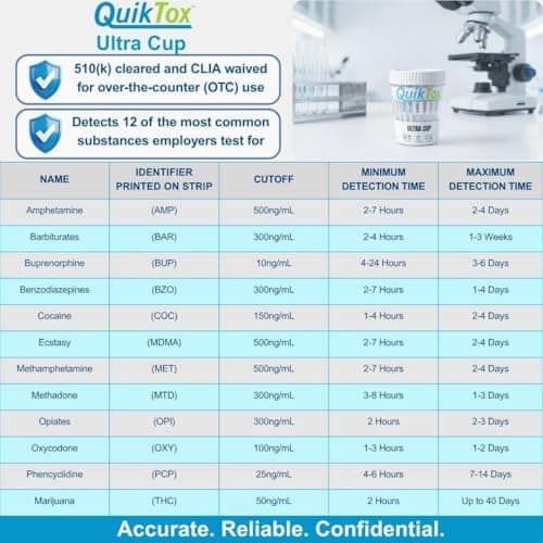 QuikTox Ultra Cup Multi-Drug Screen Test, 12 Panel, 25 Pack - Thumbnail 3