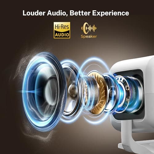 Smart Projector with WiFi 6 and Bluetooth 5.4, 600 ANSI Native 1080P Portable Mini Projector with Auto Focus & Keystone, 270° Rotatable for Bedroom Home Theater Outdoor Movie White&Gray - Thumbnail 5