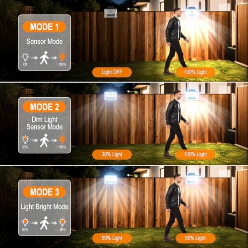 BORUIT Clip On Solar Lights Outdoor, 3 Color Temperature,111 LEDs Solar Powered Fence Light with Motion Sensor, USB C Rechargeable, Security Light with Remote for Outside Wall Gutter Garage Yard - Thumbnail 6