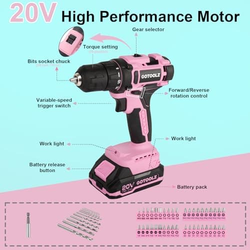 Cordless Drill Set, 293-Piece Household Tool Kit with 20V Electric Drill, Power Drill Sets Repairing Kit, Electric Screwdriver Driver Tool Kit for Home Maintenance, DIY and Crafts(Pink 2026) - Thumbnail 2