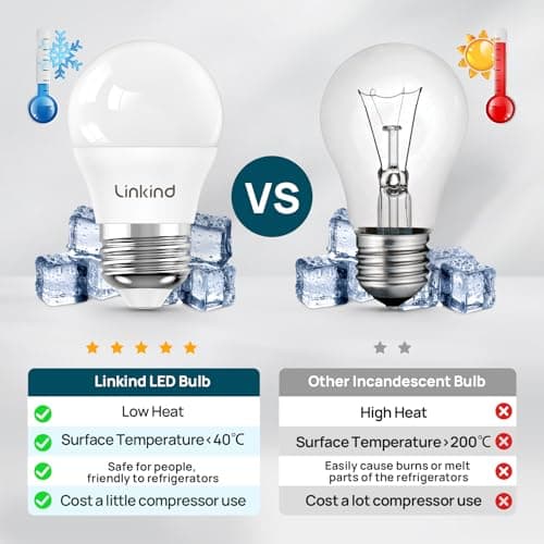 Linkind Led Refrigerator Light Bulbs, A15 Fridge Light Bulbs 40 Watts Equivalent Waterproof, 600LM Appliance Light Bulb 120V Non-dimmable 5W LED Bulbs for Freezer, E26 Base, Daylight 5000K, 3 Pack - Thumbnail 6