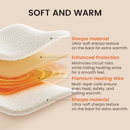 blunique Heated Blanket Electric Blanket Throw - Fast Heating Blanket Throw Double Sided Sherpa Ultra Soft Cozy with 10 Heating Levels & 2-10 Hours Auto Off, Mashine Washable, 50 x 60 Inches, Grey - Thumbnail 5