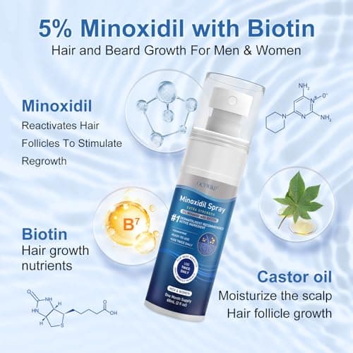 5% Minoxidil for Men and Women, Regrowth Serum, Extra Strength Spray for Hair Loss, Minoxidil 5 Percent, Thicker Healthier Hair, Beard Growth Kit, Topical Treatment, 60ml x 7 Bottles（Extra Strength） - Thumbnail 2