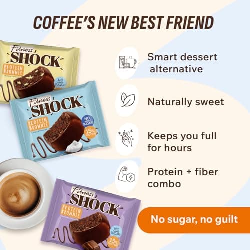 Fitness SHOCK Protein Brownie Variety Pack - No Added Sugar, 7.5g Protein, Low Carb Guilt-Free Dessert - Chocolate, Coconut, Banana - 0g Added Sugar, 10g Net Carbs, 5g Fiber - 10 x 50g - Thumbnail 4