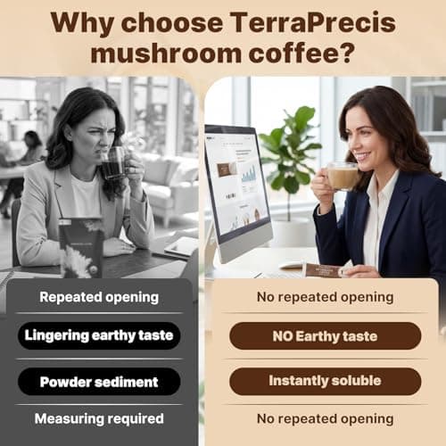 Instant Mushroom Coffee, Single Serve Postum Coffee Alternative (Low Caffeine, Sugar Free) Powder with Organic Lions Mane & Reishi for Better Energy, Focus, Digestion, Immunity, No Jitters, 30 Packets - Thumbnail 2