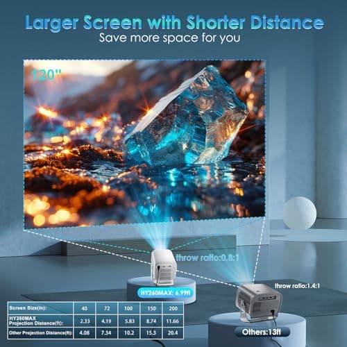 [ Auto Focus / 1080P Native ] Mini Projector with Wifi and Bluetooth 5.4, Portable 4K Projectors for Outdoor Movies/Bedroom, Smart Proyector with Apps Built-in, Auto Keystone and Short Throw ( 2026 ) - Thumbnail 3