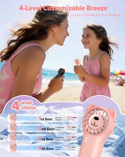 Funaudio Mini Handheld Fan with Bear Ears, Small Portable Fan, Lightweight Personal Fan, 4 Speeds, USB-C Rechargeable Pocket Fan with 9.5H Runtime for Travel, Makeup, Gifts for Women Girls - Thumbnail 3