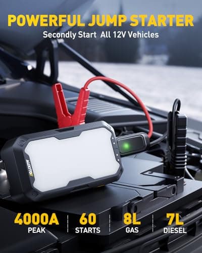 AUXITO Portable Jump Starter - 4000A Car Battery Jump Starter(8L Gas/7L Diesel) 2000LM Camping Light, 12V Jump Box with 4 Modes Working Light and 2 Hook, Portable Charger and Jump Cables - Thumbnail 2
