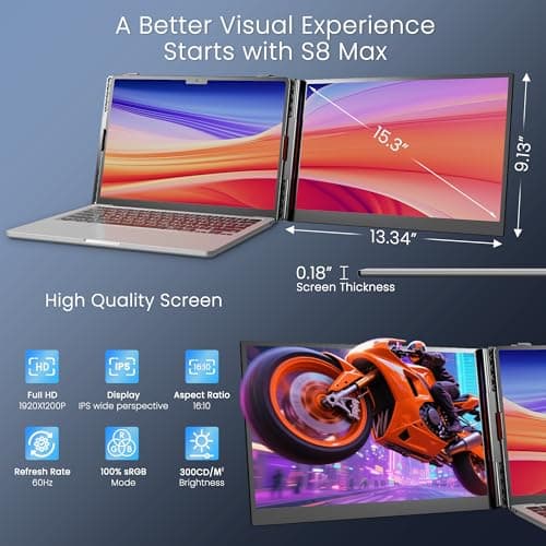 Laptop Screen Extender, Ultra-Thin 15.3" FHD 1200P 16:10 Portable Monitor for Laptop, Lightweight Dual Monitor Extender Plug & Play for 14.2"-17.3" Laptops, Compatible with Wins/Mac/Chrome/Linux - Thumbnail 3