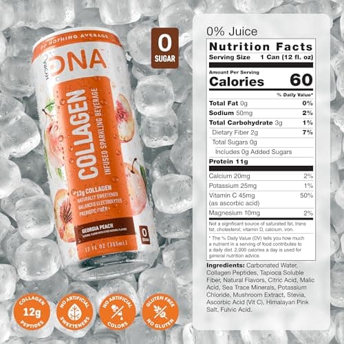 HYDRADNA- Sparkling Liquid Collagen Protein Water Drink Balanced Nutrients for Wellness - Sugar-Free - Keto-Friendly - No Gluten (12 Pack) Georgia Peach - Thumbnail 2