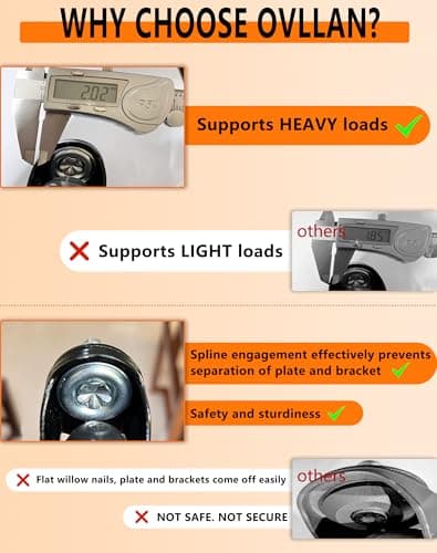 OVLLAN Office Chair Wheels, Outstanding Replacement Roller Blade Wheels for Office Gaming Desk Chairs - 3 Inch Caster Wheel Set of 5 Heady Duty Safe for Hardwood Floors and Carpet, Smooth & Quiet - Thumbnail 6