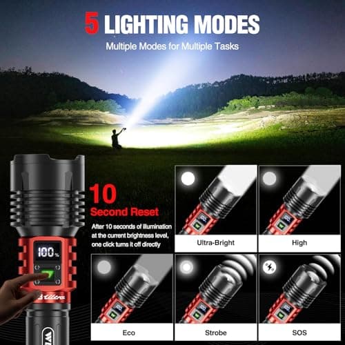 WdtPro Rechargeable LED Flashlights High Lumens, Super Bright 90000LM Rechargeable Flashlight with LCD Display, 5 Modes & Waterproof Powerful 10000mAh 30H Flashlight for Camping Emergency Red - Thumbnail 4