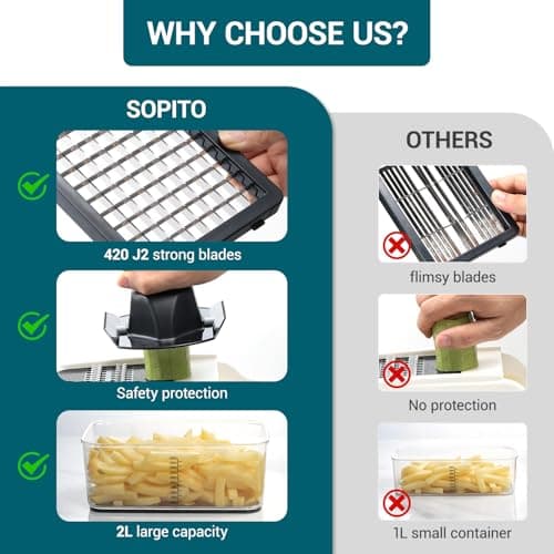 Sopito Vegetable Chopper Mandoline Slicer - Multifunctional Veggie Food Chopper With 6 Blades & Container, Heavy-Duty Vegetable Slicer and Cutter for Onion, Salad, and Food Preparation - Thumbnail 6