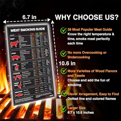 Meat Temperature BBQ Smoker Guide, Smoking Grill Accessories - Wood, Time, & Temp - Stocking Stuffers Christmas Grilling Gifts for Dad Husband Grandpa Men - Thumbnail 4