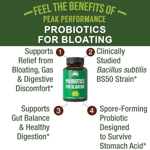 Bloat and Gas Probiotic - Proven Relief with Clinically Studied Bacillus Subtilis BS50 + Prebiotic Fiber - Fast Acting Anti Bloating Pills Supplement - Debloating Capsules for Women and Men - Thumbnail 4