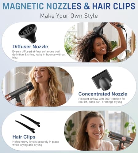 FMZ Professional Ionic Hair Blow Dryer Smart Display with Diffuser, 1875W High Speed Powerful BLDC Motor for Fast Drying, Mini Portable Lightweight Quiet, Curly Hairdryer for Men Women Salon Travel - Thumbnail 6