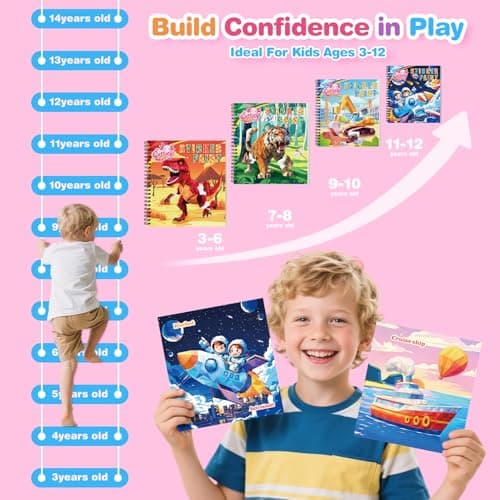 CutteeyFyry 4PCS Paint by Sticker Book for Kids Ages 4-8 - Sticker by Number Activity Books with Stories for Toddlers 2-4 | Travel Airplane Car Toys, Screen-Free Puzzle Gift for Girls Ages 3-5 4-6 6-8 - Thumbnail 5