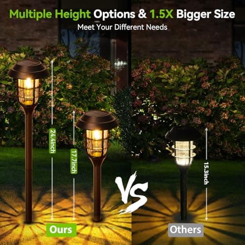 LETMY Solar Pathway Lights Outdoor, 8 Pack Bright Solar Lights Outdoor, IP66 Waterproof Auto On/Off Solar Garden Lights Solar Powered Landscape Lighting for Yard Patio Walkway Driveway Pathway - Black - Thumbnail 5
