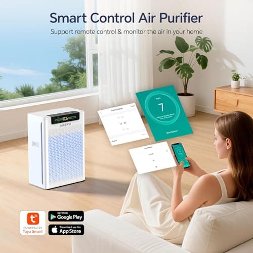 AMEIFU Air Purifiers for Home Large Room up to 3000sq.ft, H13 True Hepa Air Purifiers for Pets Hair, Dander, Smoke, Pollen, 3 Fan Speeds, 5 Timer Air Cleaner - Thumbnail 3