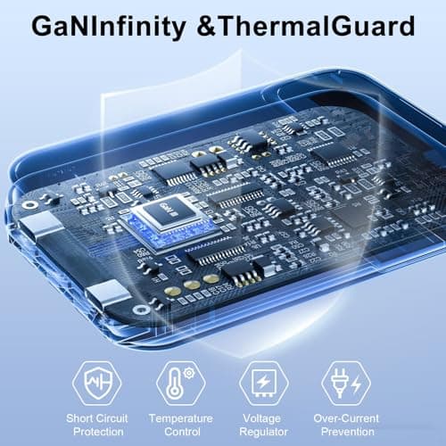65W USB C Charger Flat, Slim GaN Compact Fast PPS Wall Charger for Nintendo Switch 2,Steam Deck, ROG Ally,iPhone 17/16/15/14, MacBook Air, iPad Pro (Black-(1xUSBA,1xUSBC)) - Thumbnail 5