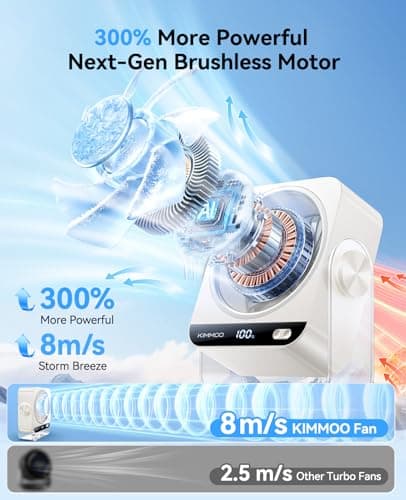 KIMMOO USB Desk Fan for Bedroom, 199 Speeds Turbo Airflow, Portable Fan with Ice Cooling, Digital Display Quiet Table Fan, 270° Rotating Small Rechargeable Battery Desktop Fans for Home Office (White) - Thumbnail 3