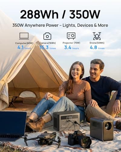 2026 Portable Power Station 350W, 288Wh LiFePO4 Battery Backup, Power Bnak with AC Outlet 110V/ 700W Surge, Solar Generator Fast Charging for Winter Storm, Hurricane Emergency, Home Use, Road Trips - Thumbnail 2