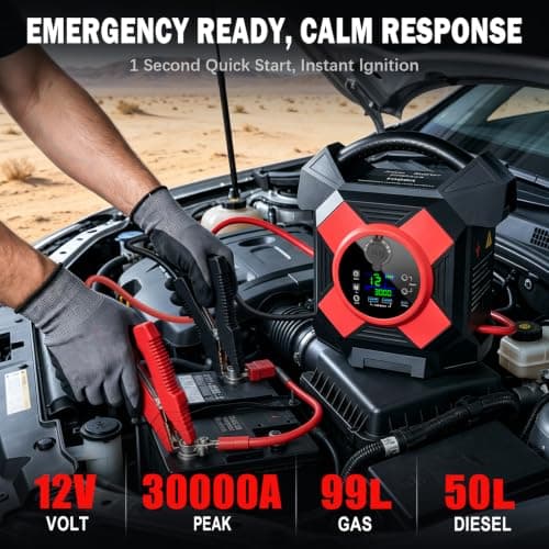 Heavy Duty Truck Jump Starter: 30000A,12V Semi Truck Jump Starter,64000 MAH, Starts Diesel & Gasoline Engines up to 50 L,-40°F to140°F,Essential Emergency Tool for Commercial Vehicl [2026 Upgraded] - Thumbnail 2