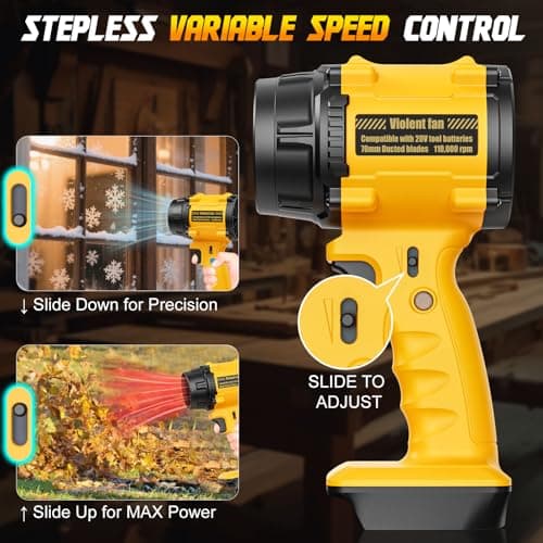 Rozlchar Cordless Leaf Blower Compatible for DeWALT 20V Max Batteries(Tool Only), 430CFM Handheld Blower Variable Speed for Lawn Care, Patio Cleaning, Dust, Garage & Light Snow - Thumbnail 2