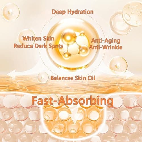 Pure 4% Niacinamide Serum for Acne Treatment for Face & Dark Spots | Brightening Face Serum with 1.5% Vitamin C | 1% Hyaluronic Acid | 1% Ceramide T5 (4 fl.oz/120ml) - Thumbnail 4