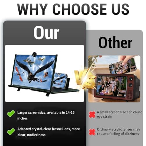 KUVPIUS 18Inch Phone Screen Magnifier, Pull-Out Type Big Screen Magnifier for Cell Phone, Portable Mobile Phone Amplifier for Watching Video and Shows - Thumbnail 3