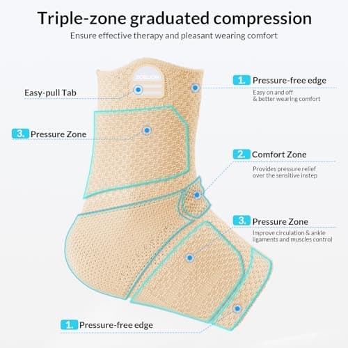 ZOELION Ankle Brace Compression Support with Removable Fishnet Strap, 3D Knit Plantar Fasciitis Relief Achilles Tendonitis Brace, Ankle Compression Sleeve for Pain Relief & Injury Healing, Beige/XL - Thumbnail 4