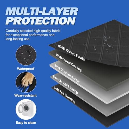 Instraella Dog Car Door Protector, 2 Pack Car Door Covers for Dogs, Anti-Scratch Car Door Protector, Waterproof 600D Oxford Fabric, Secure Fit for Cars, Compact SUVs - Thumbnail 6