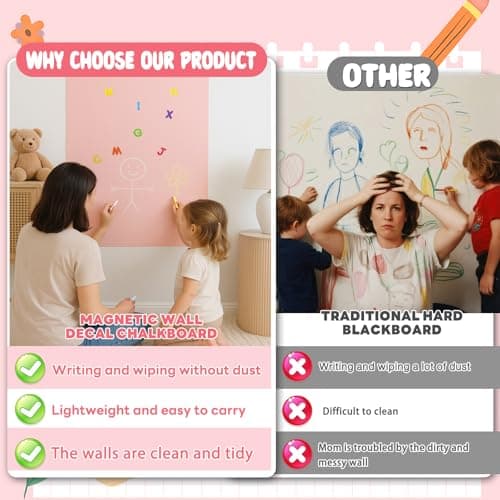 Magnetic Chalkboard Wall Decal For Kids,Upgraded Thickened Magnetic Chalkboard for Wall,Suitable for Home Decoration Wallpaper and Children's Game Room,School (Pink, 16x40 Inch) - Thumbnail 5