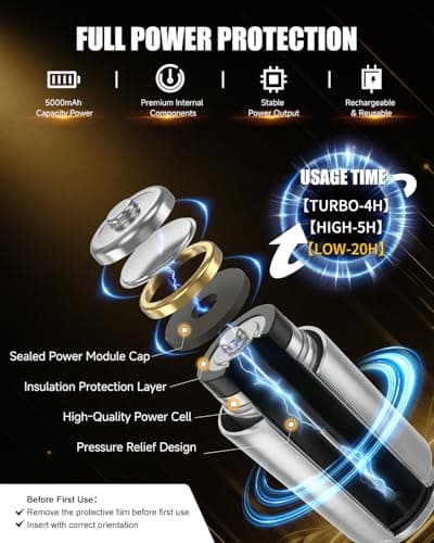 SKYFIRE LED Flashlights High Lumens – Super Bright 3000 Lumens Rechargeable Tactical Flashlight with Zoomable Beam, 5 Modes, Waterproof & Powerful Flash Light for Camping & Emergencies - Thumbnail 6