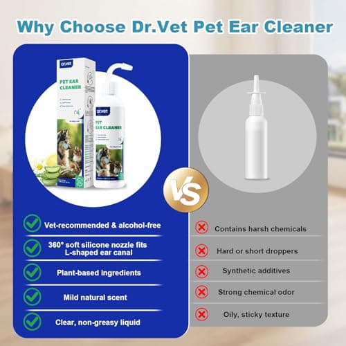 Dog Ear Cleaner Solution– Soft Nozzle Ear Treatment for Dogs & Cats, Gently Remove Dog Ear Wax & Debris, Soothe Ear Itching & inflammation, Odor Pet Ear Wash with Aloe Vera & Persimmon – 4.06 fl oz - Thumbnail 6